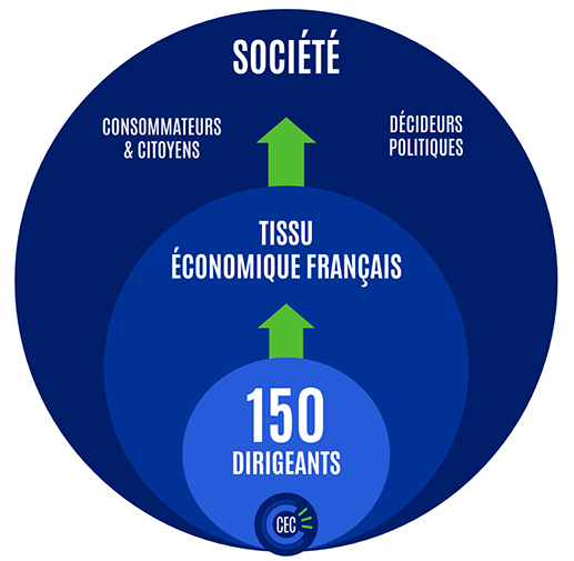02-Théorie du sachet de thé