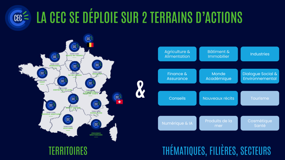 08-Matrice Territoires - Thématiques de la CEC